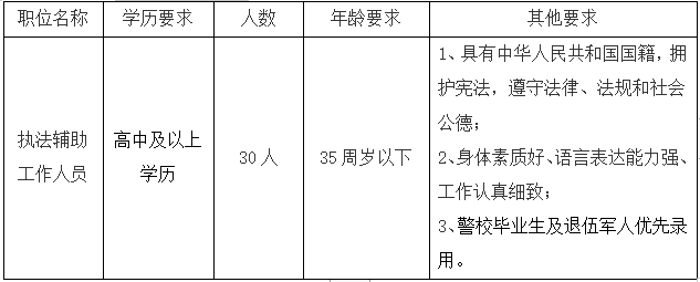 1661996746294084.png image.png