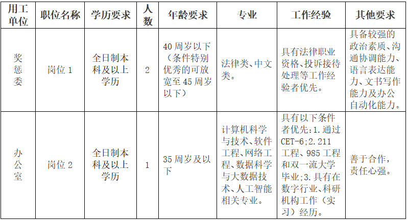 1765531827108173.png image.png